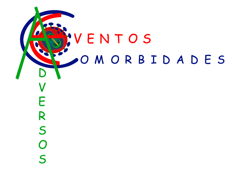 Comorbidades 2025 – Eventos Adversos EM HIV/AIDS